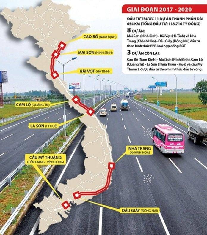 Trung Quốc ‘rải thảm’ hồ sơ đấu thầu tất cả các dự án cao tốc Bắc – Nam